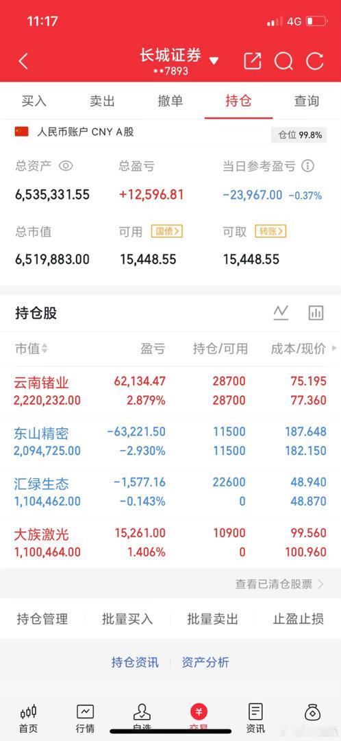 兄弟们，我刚动手了，大族激光和汇绿生态，两个一起进了。喜欢就一起上车，不喜欢看看