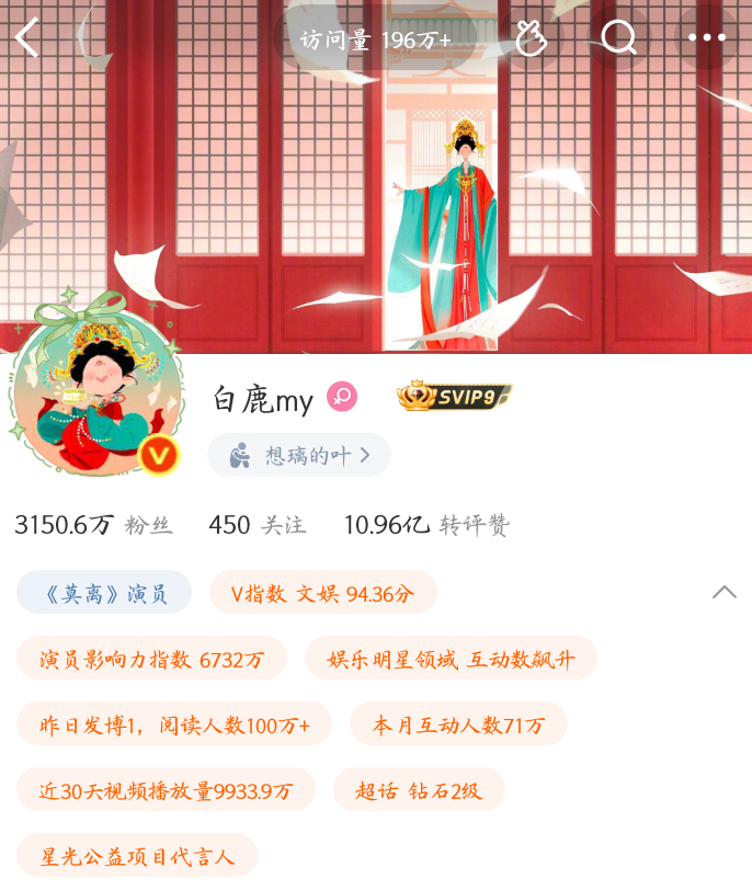 好萌呦 