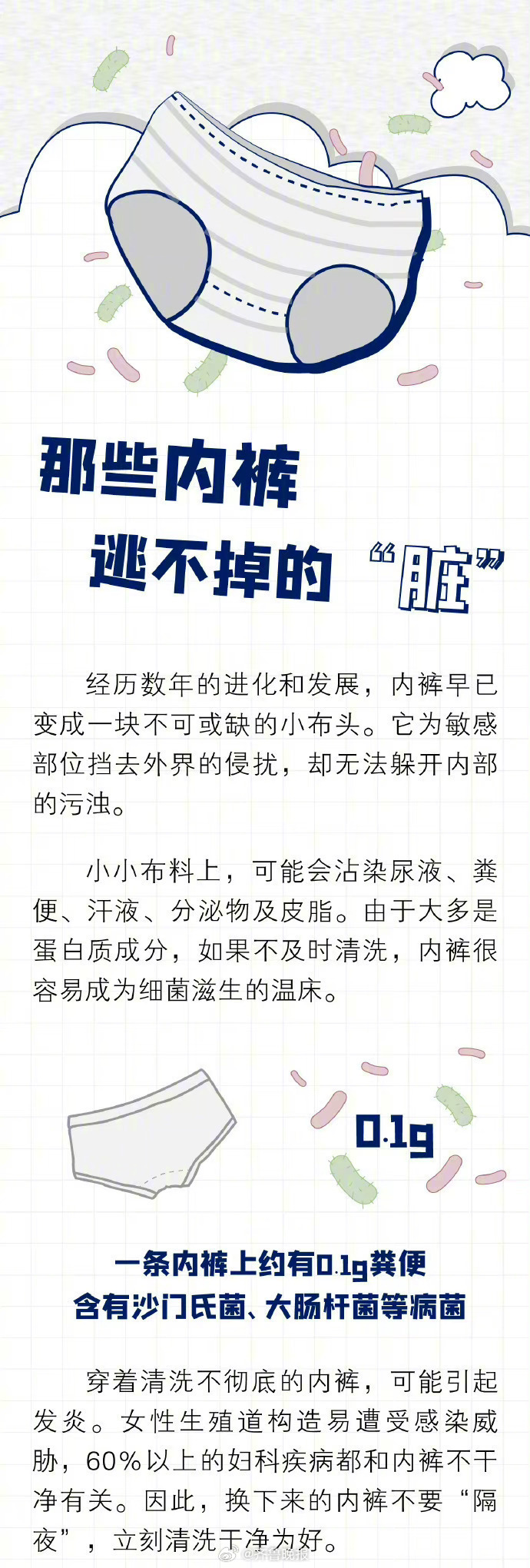 #日常实用大全#【#一条脏内裤上都有什么#】内裤接触私密部位，如果与外衣混洗或其