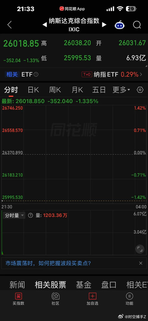 美爹下来了，后面看看能不能把双创带下来 ​​​