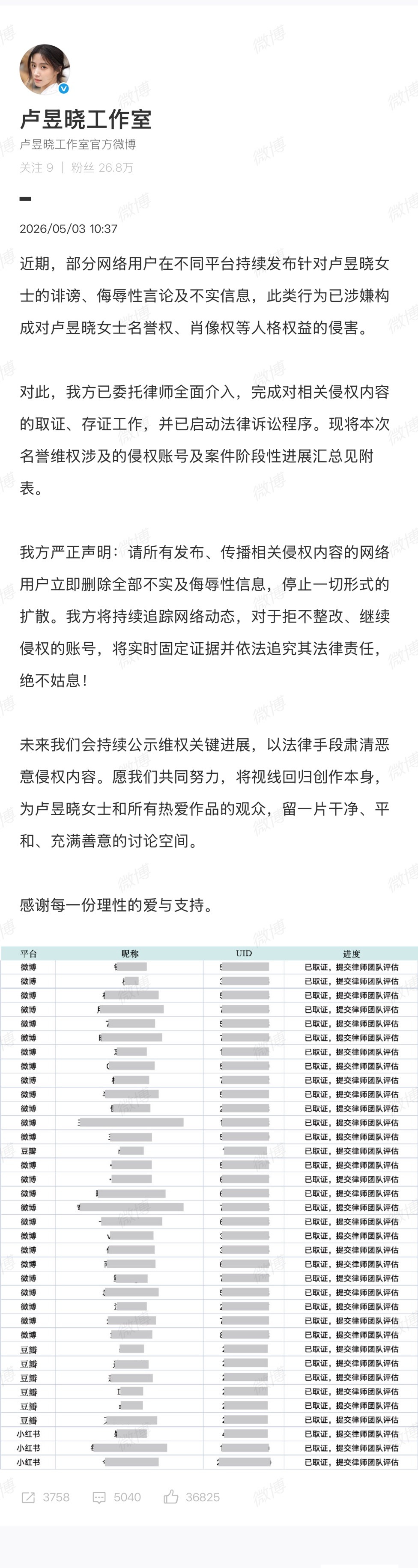 卢昱晓告黑最新进展支持合理维权卢昱晓告黑名单