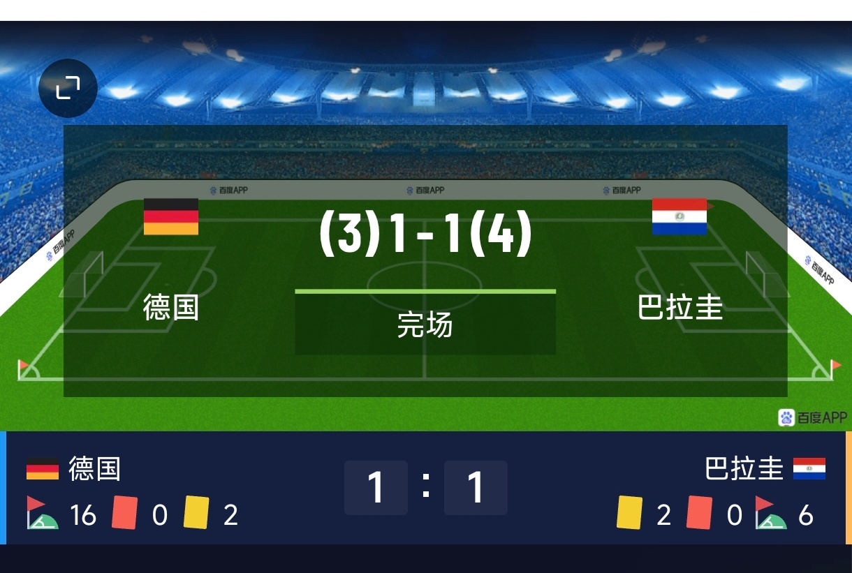 德国居然止步1/16那阿根廷必胜了！ 