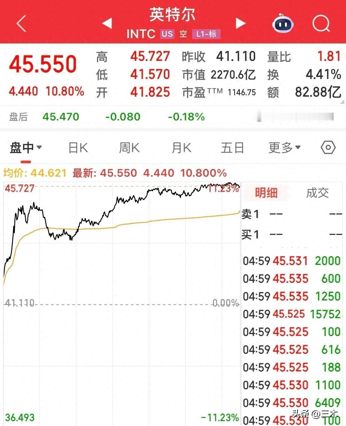 全球股市风云变幻，涨潮退潮背后究竟隐藏着什么？
欧美股市呈现普涨态势，科技股一马