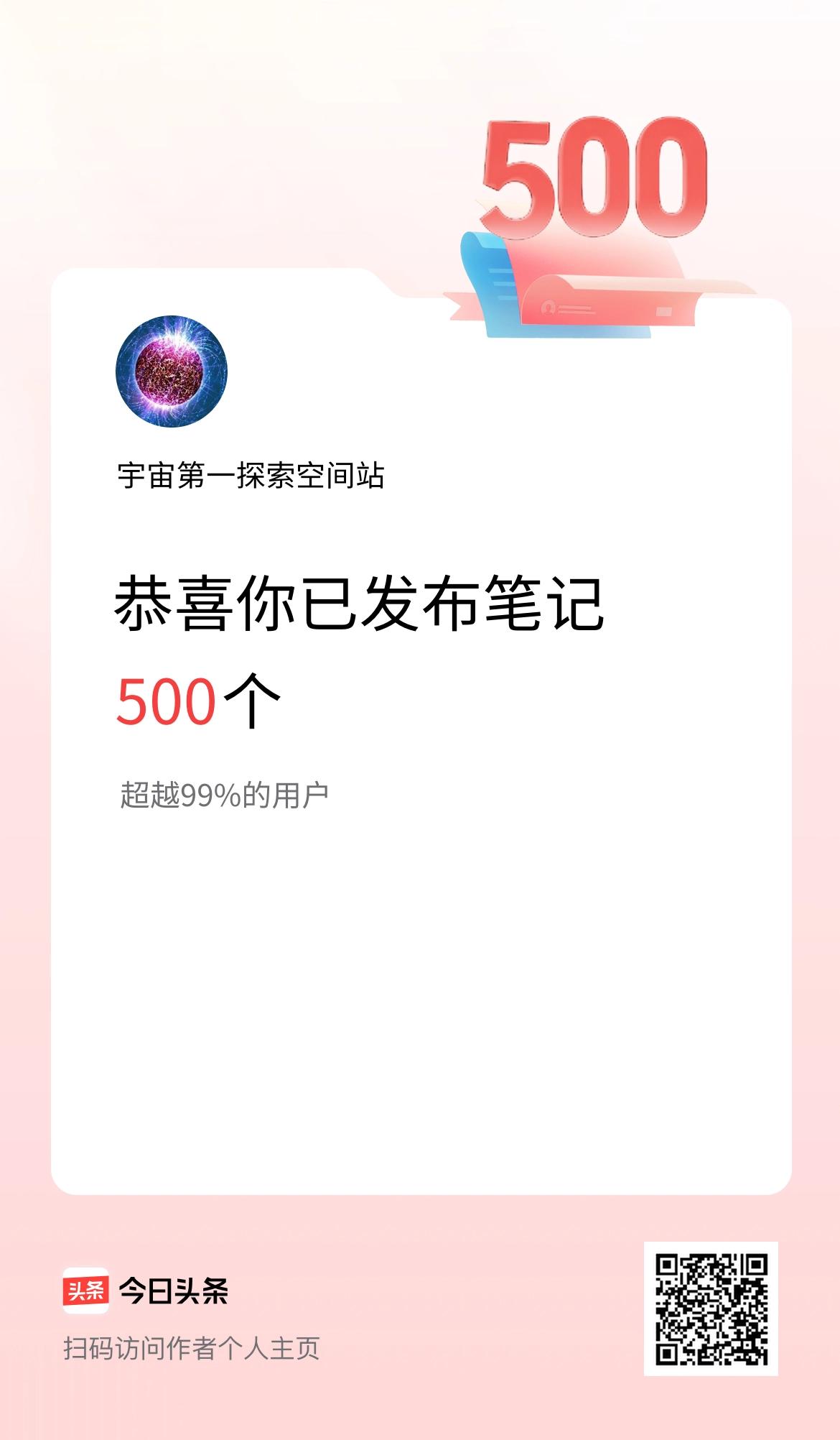 我在头条累计投稿笔记500个