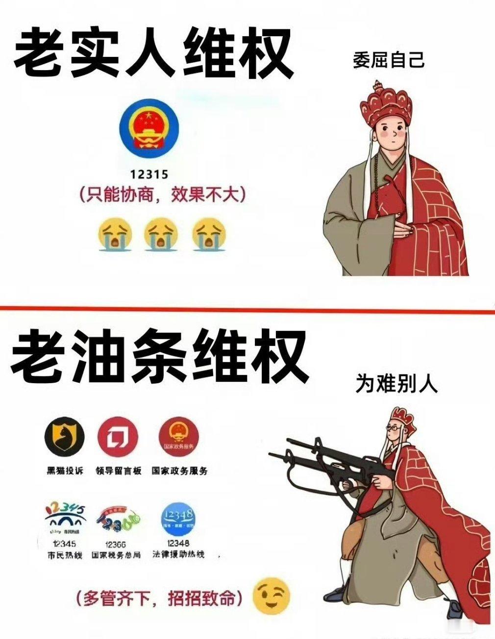 维权 ​​​