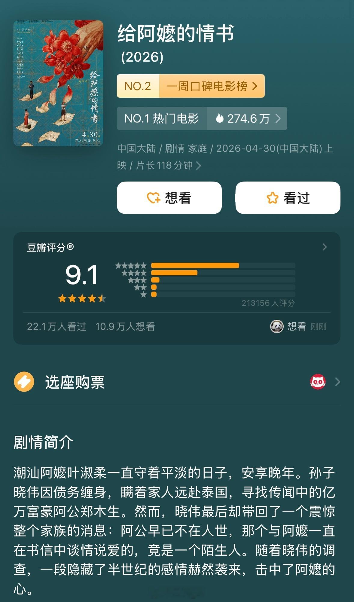 《给阿嬷的情书》豆瓣飙到9.1分，被说是观众报复性打分其实哪是什么报复，就是烂片