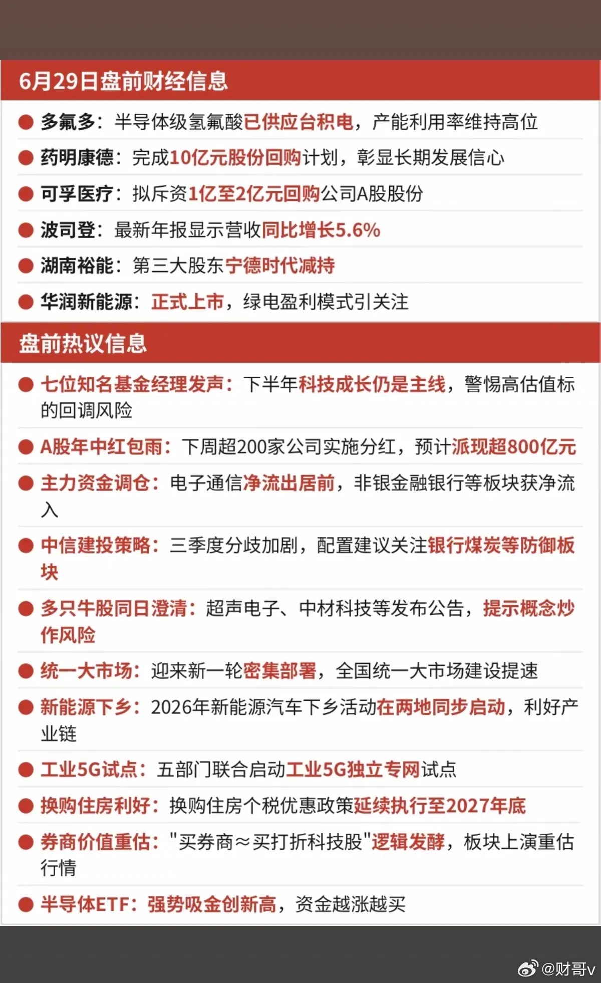 财经热点信息参考！科技成长可能仍是主线超200家公司本周实施分红新能源下乡工业5