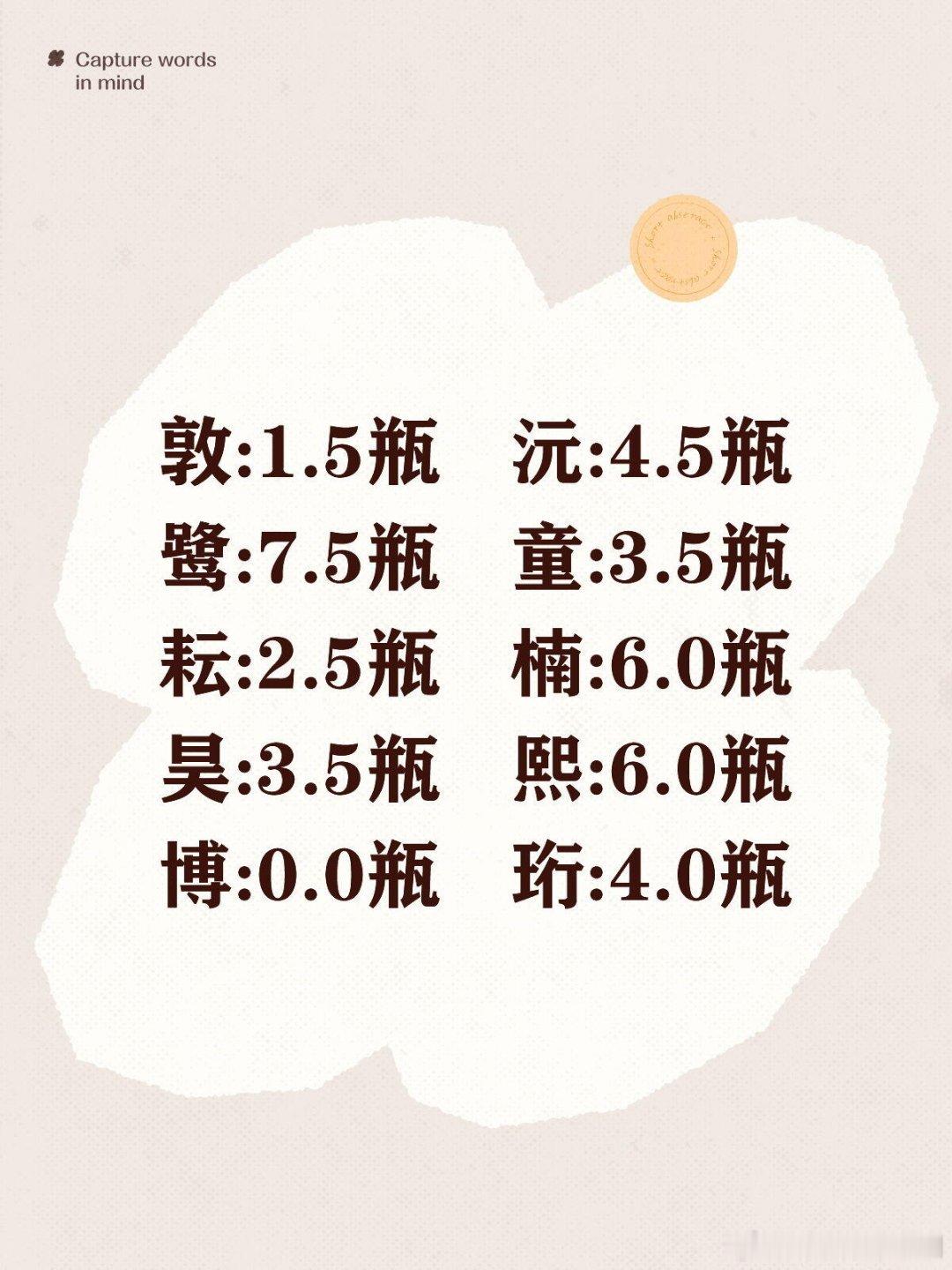 十个勤天9个人39瓶水一个厕所😂😂😂这39瓶水终于被我找到了他们的去处了?