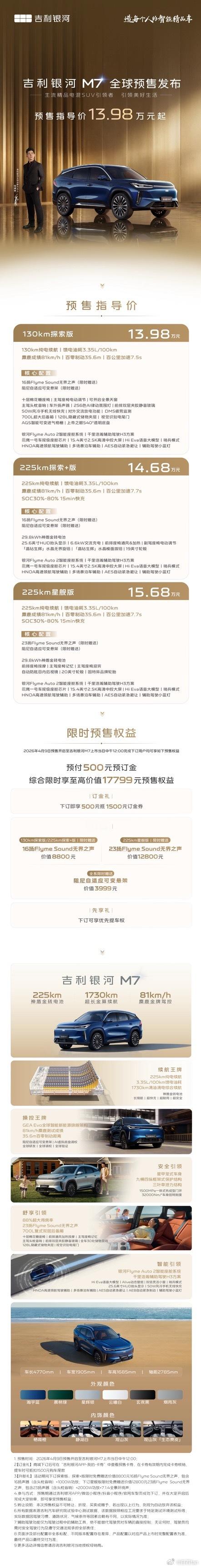 吉利银河M7 全球预售发布预售指导价13.98万元起！说几个重点：1730km综