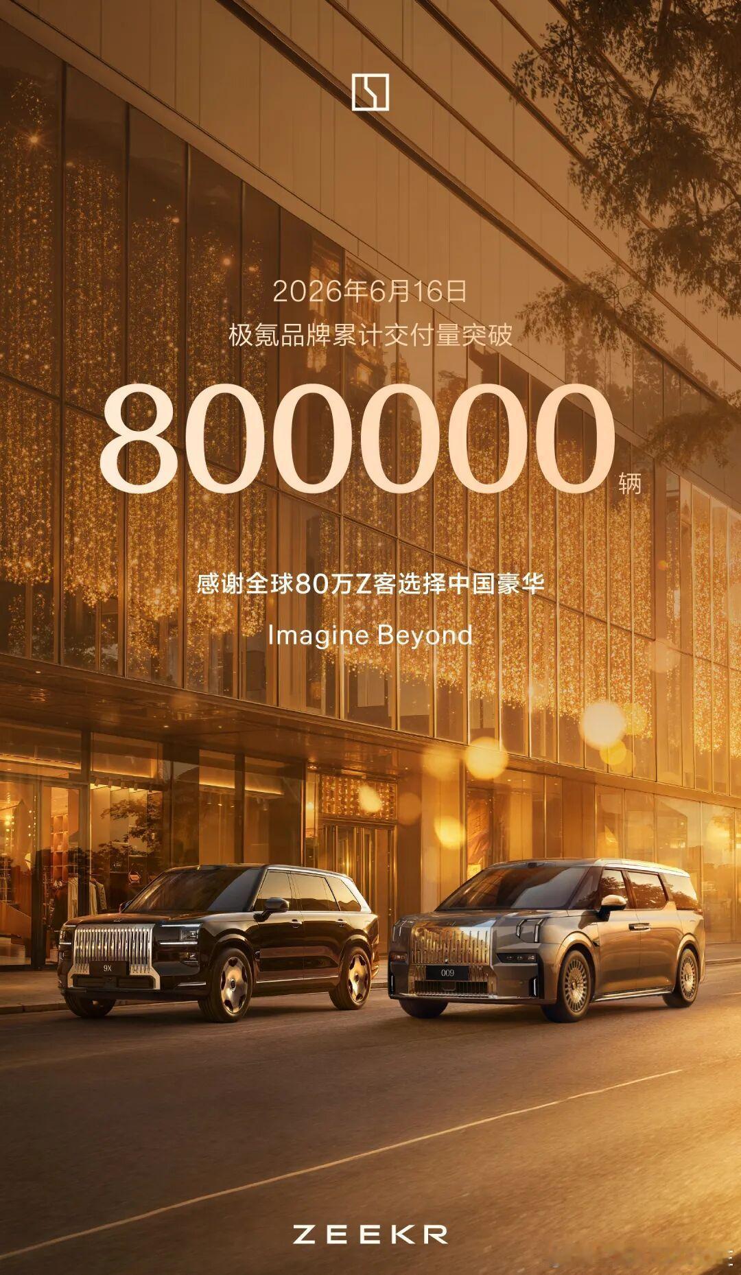 极氪全球累计交付量突破80万辆！👍👍👍 