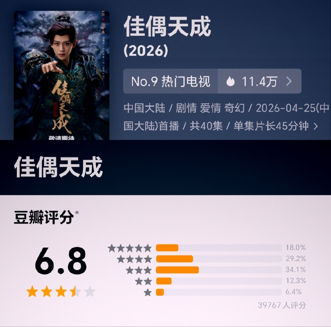 都是古装剧，一个热门第九，一个热门第四，感觉《良陈美锦》比不上《佳偶天成》是怎么