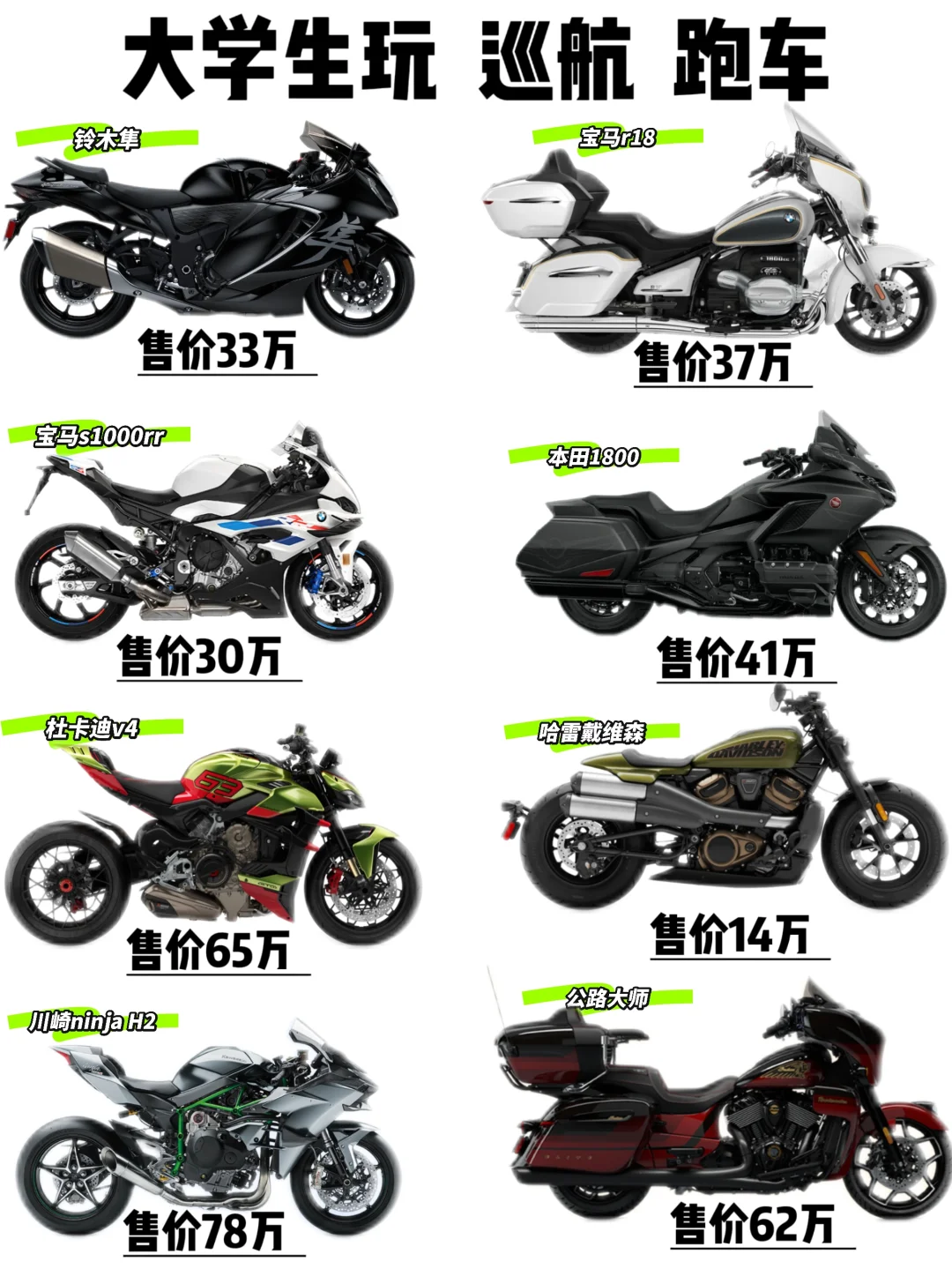 大学生玩  巡航   跑车