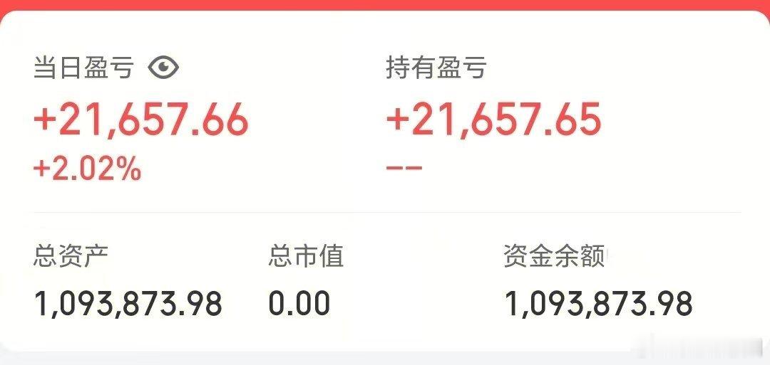50w做可转债【第99天】目前总资产:109.38w当日参考盈亏:+2.16w今