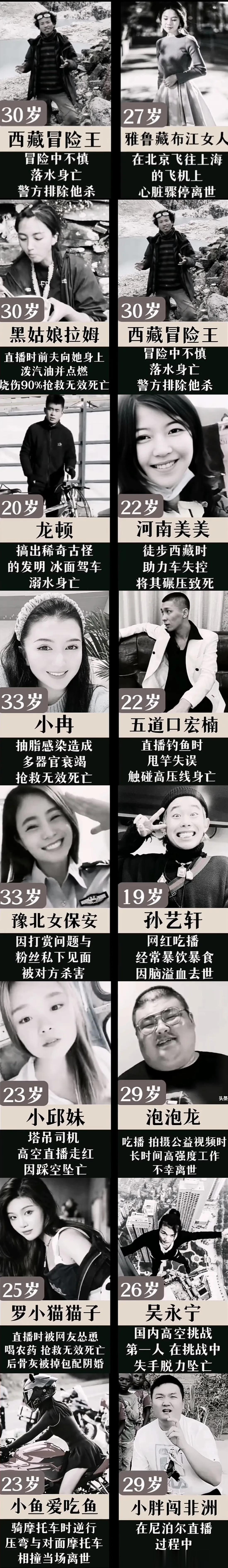 因各种意外而死亡的网红主播