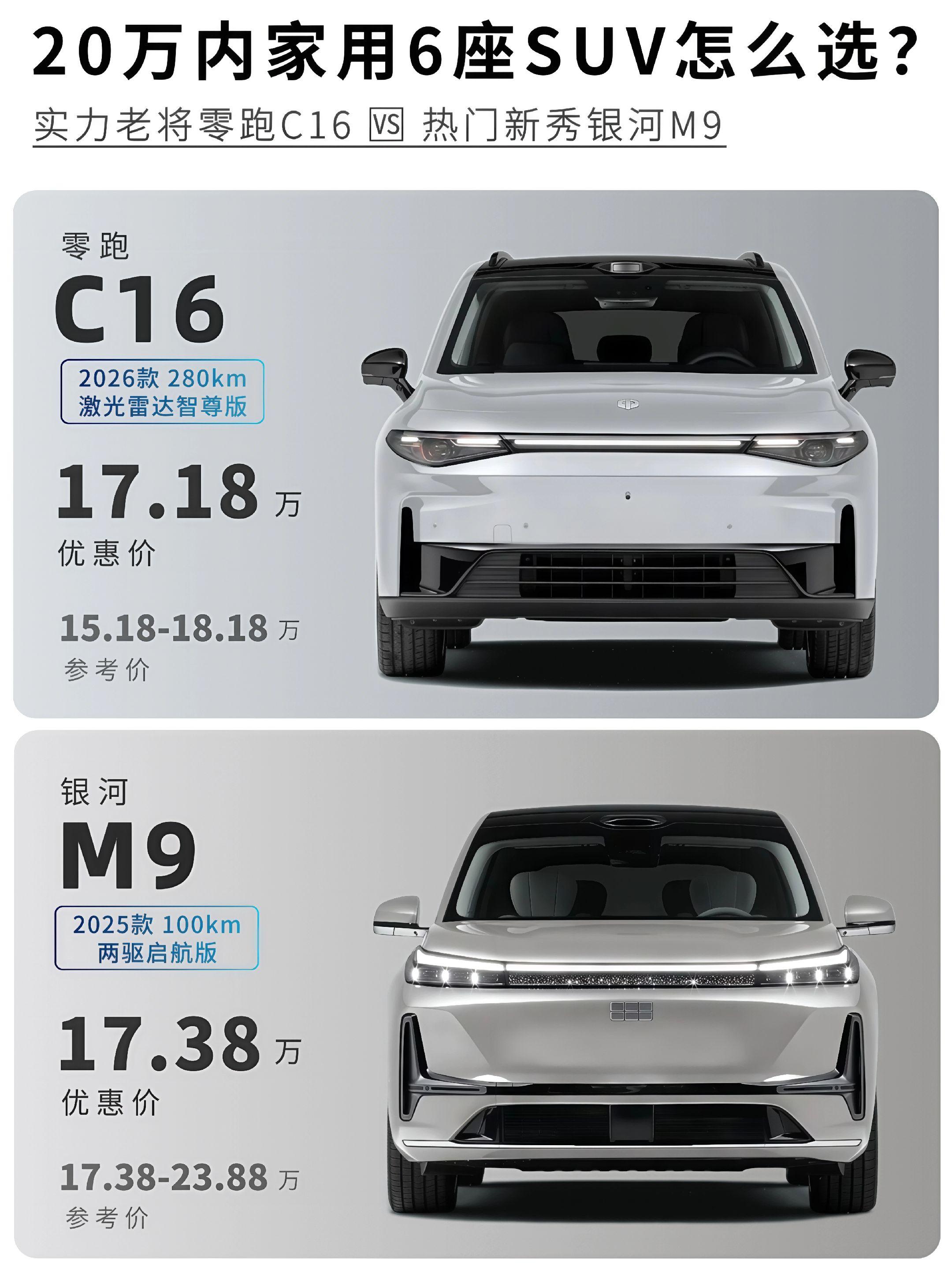 20万内家用6座SUV，谁才是最优选？