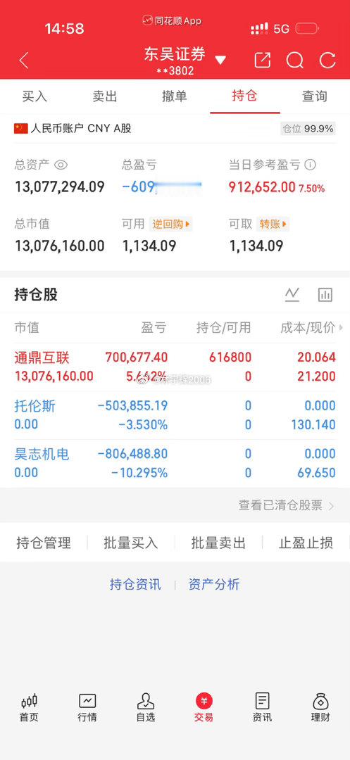 各位战友！今天账户盈利91.26万！这感觉就像在枪林弹雨中杀出一条血路，快刀斩乱