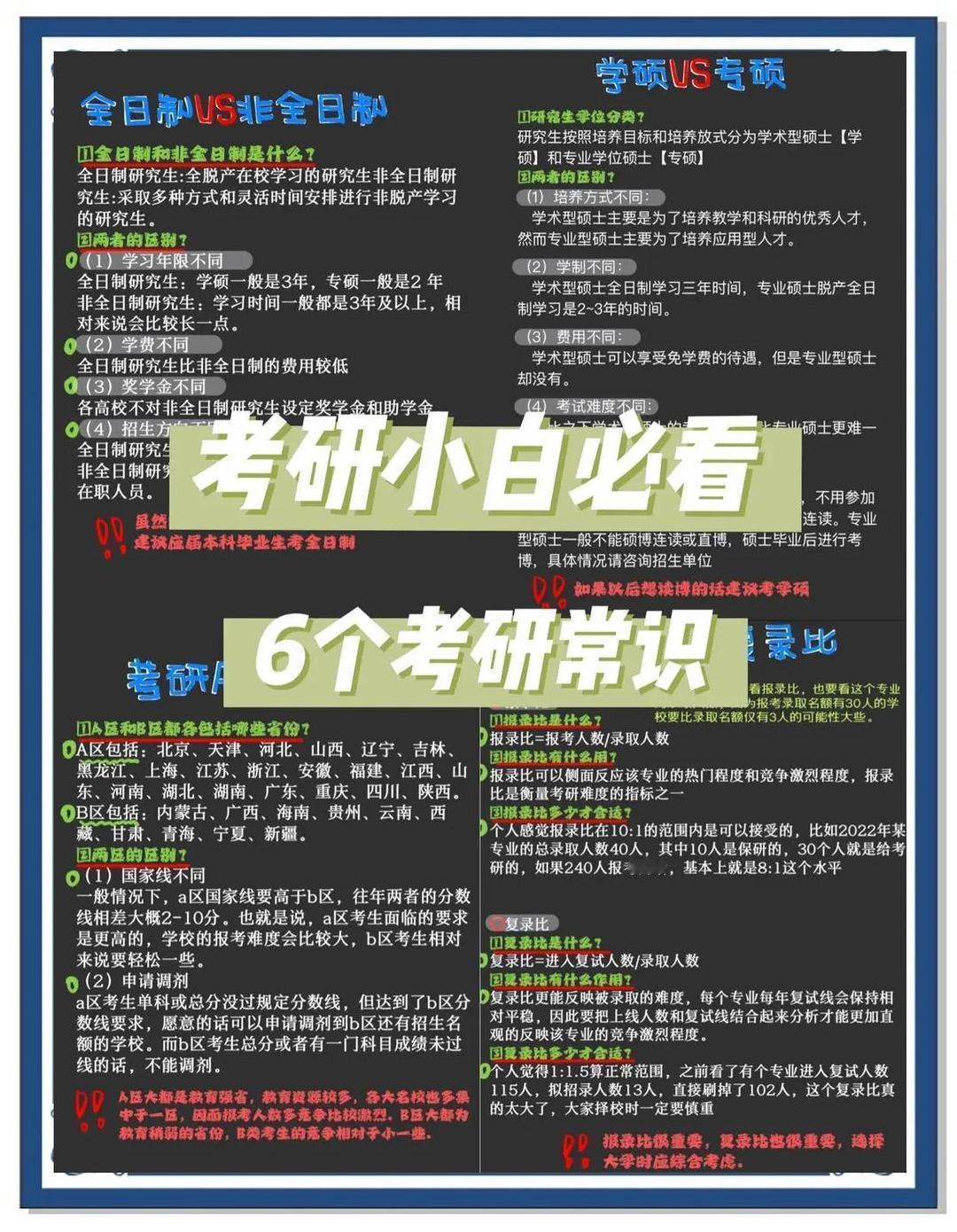 考研人有这种精神做什么都会成功的 考研四条线，即国家线、院校线、专业线、单科线，