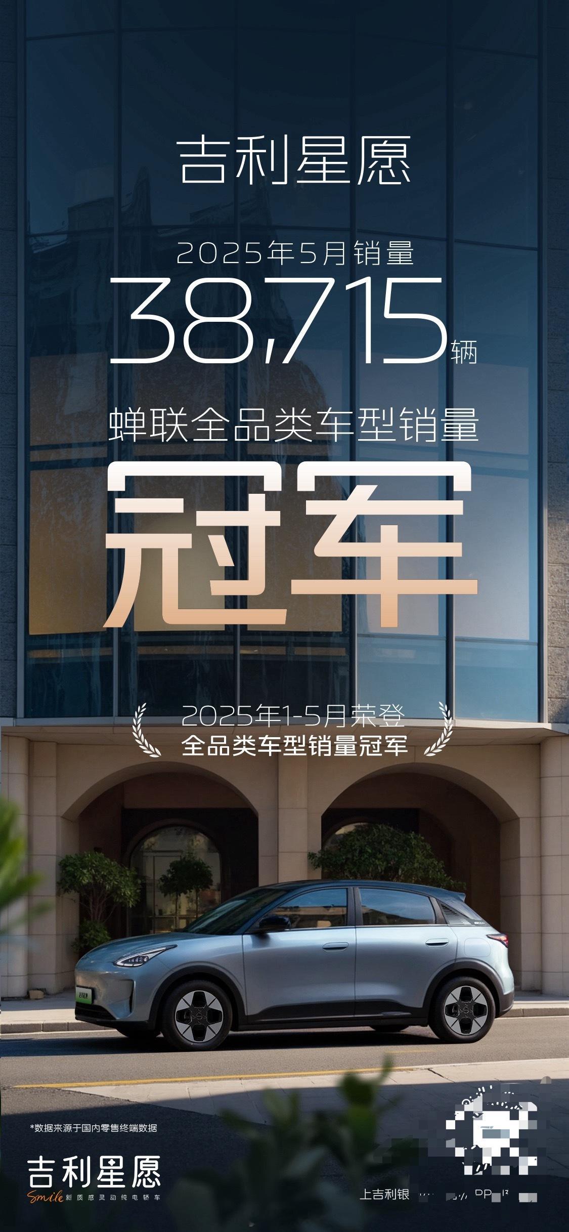 吉利星愿这波销量确实牛🐮吉利星愿 ​​​