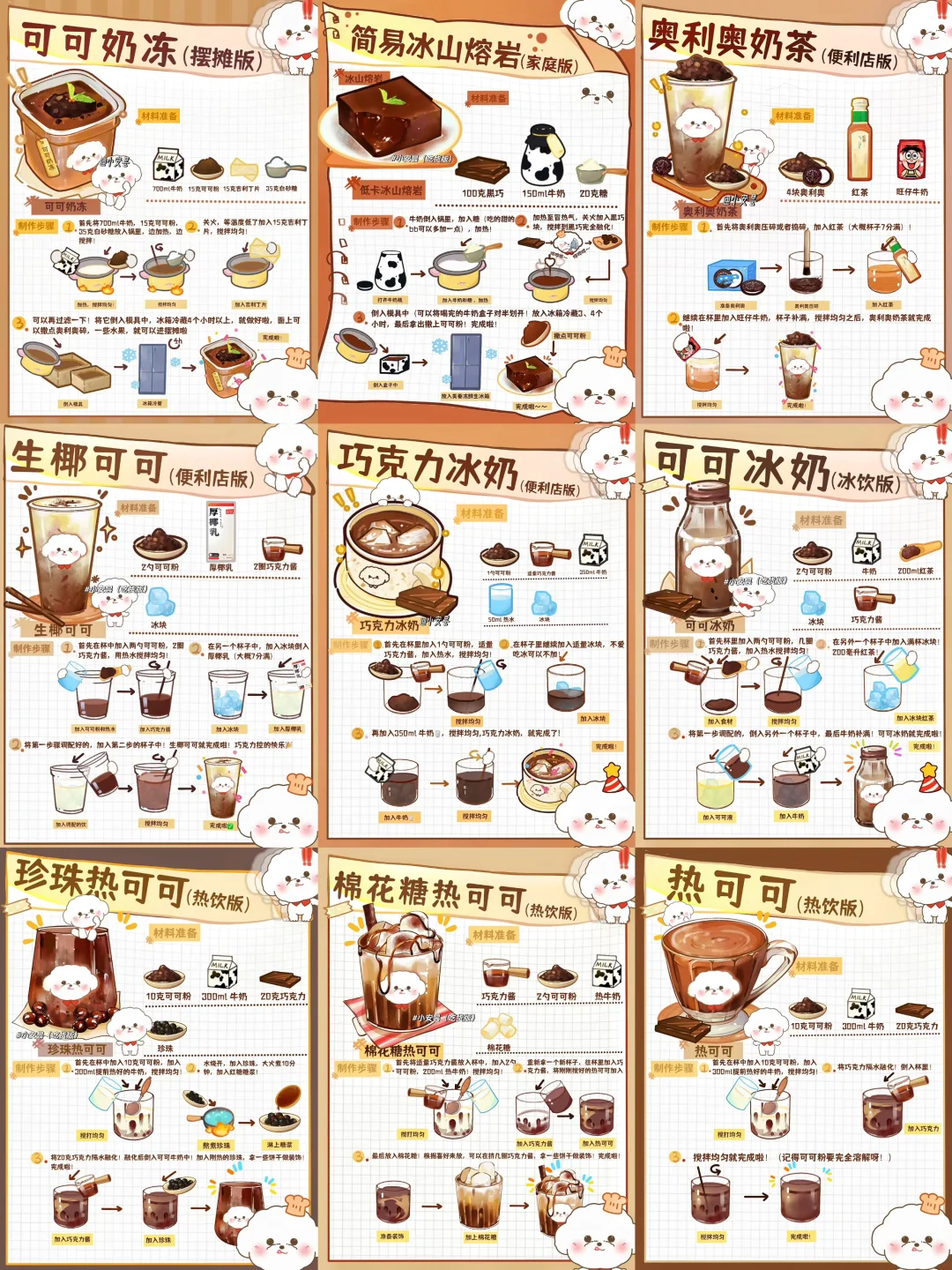 🍫巧克力开大会！一起DIY爆🔥☕️巧克力饮品