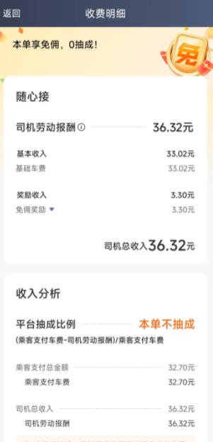 大家好，作为一名曾经的运力员工，现在我来给大家分享一下打车软件的运营策略。这次给