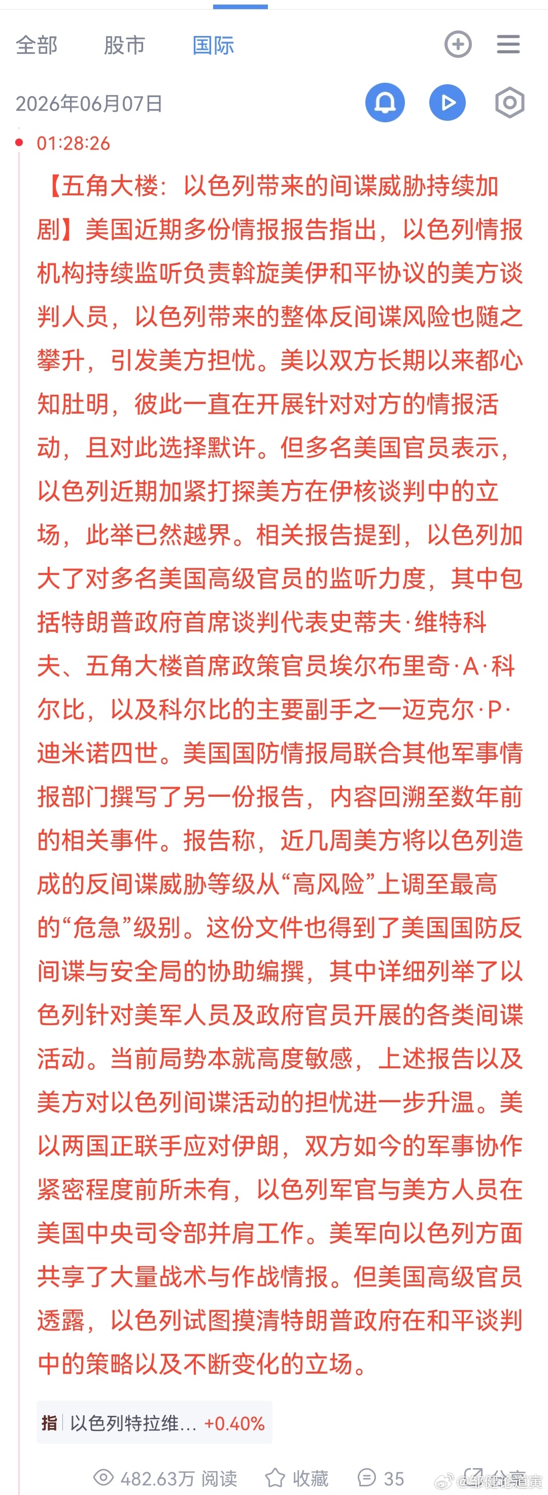 哦 
