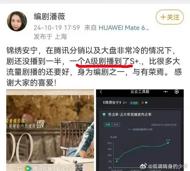 腾讯视频招商大会年度总结《锦绣安宁》是高完播率的剧华策财报表扬收视率和口碑双丰收