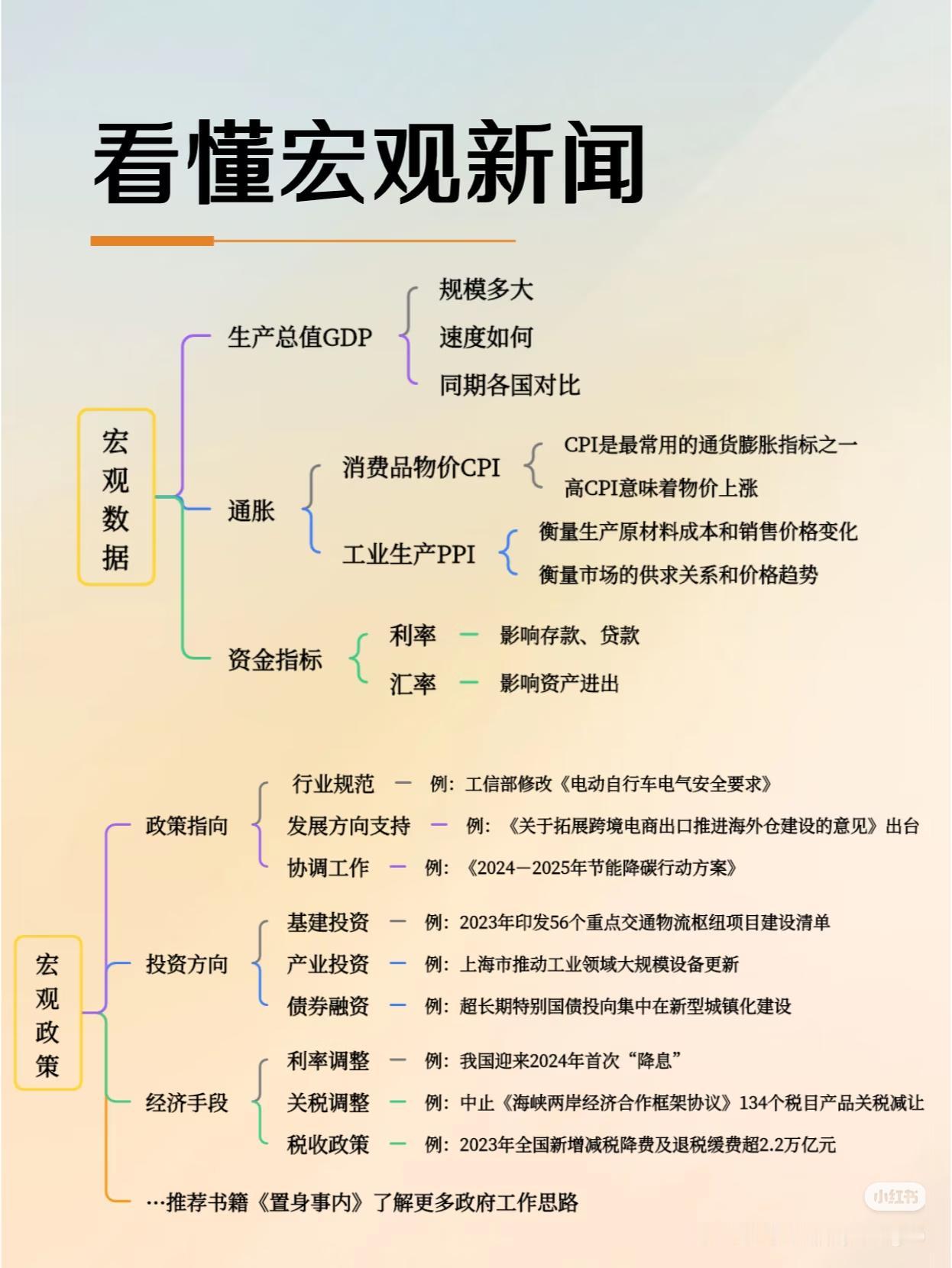 2026年，有望爆发的十大硬核科技主线，看懂少走三年弯路🔥
 
普通人投资最大