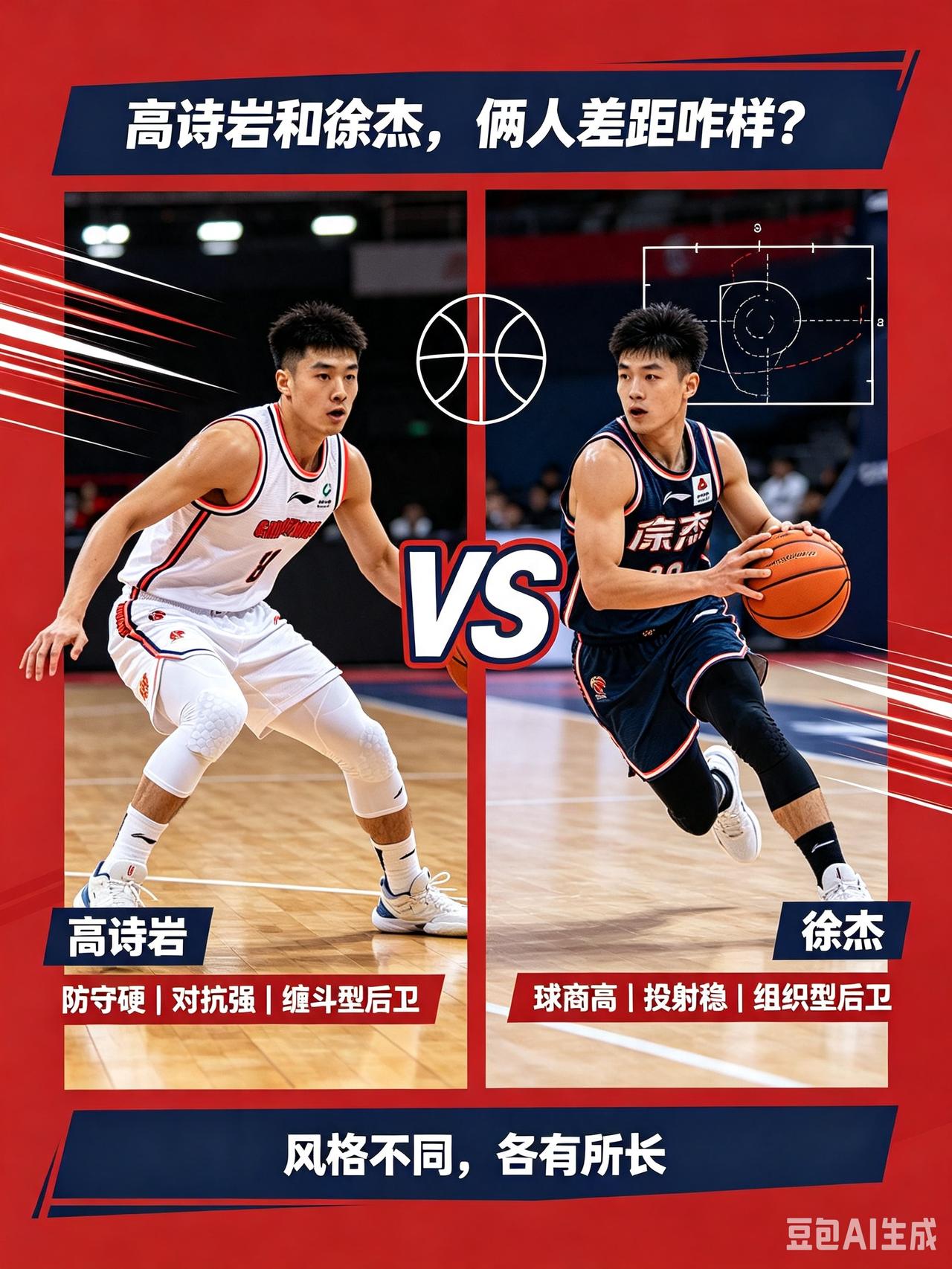 高诗岩和徐杰,俩人差距咋样?
两位都是国内优秀后卫，技术风格完全不一样，各有所长