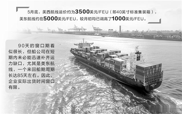 中国和美国的贸易暂时恢复正常，那当然会趁机买中国的产品。趁这90天的关口期，无论