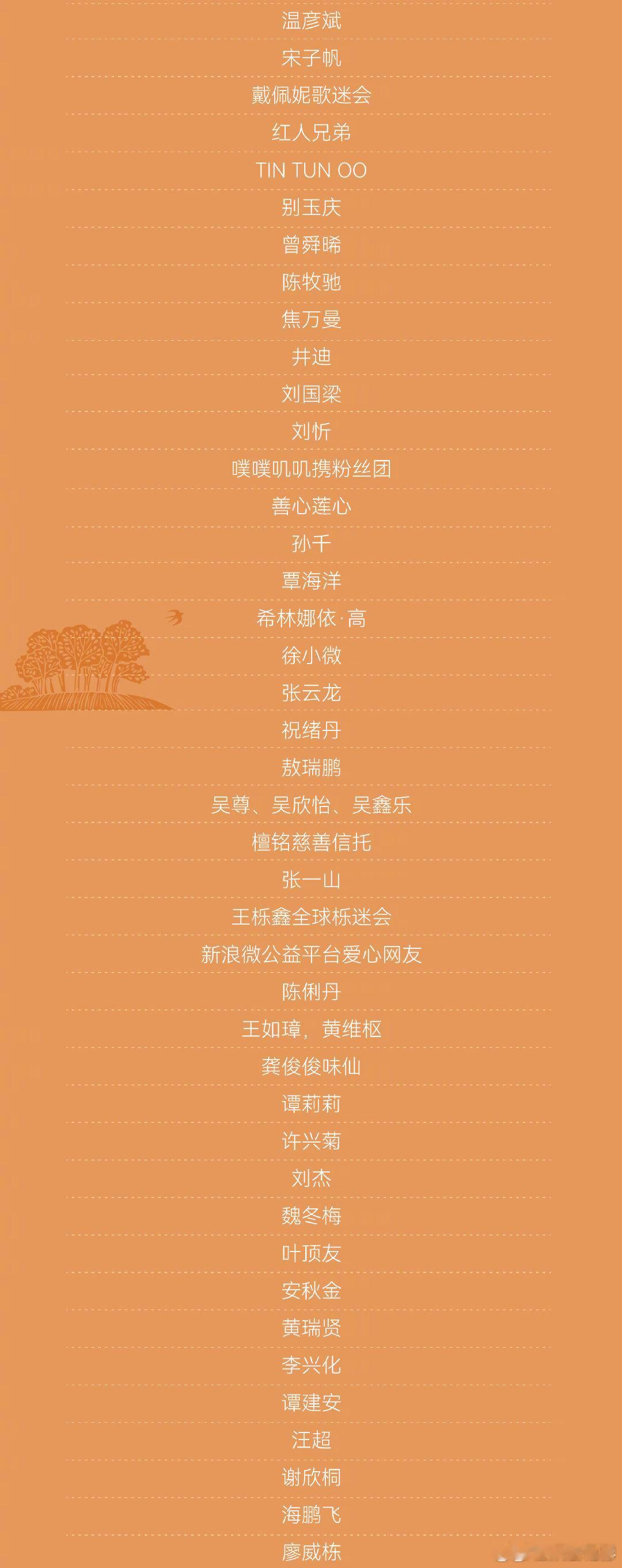 中国乡村发展基金会发的感谢信，爱心公众有好多明星和粉丝中国乡村发展基金会感谢信