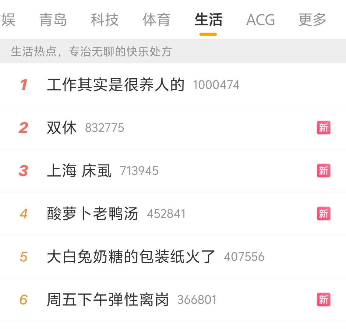 工作其实是很养人的双休周五下午弹性离岗感觉今天的这几个话题都是在说梦话