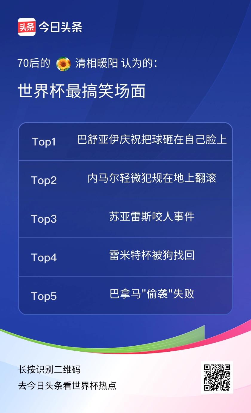 世界杯最搞笑场面