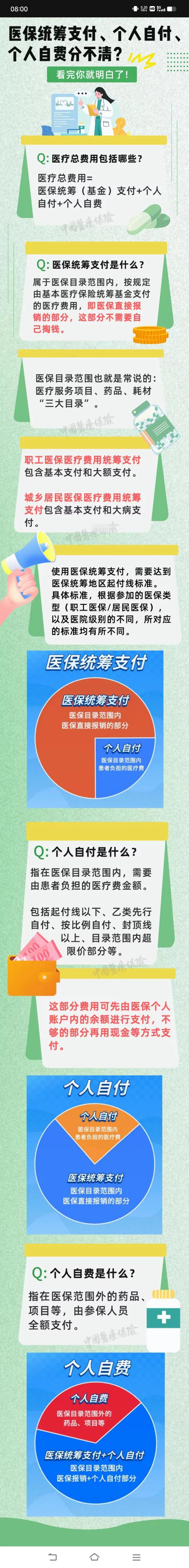 医保统筹支付，个人自付，个人自费职工医保报销 医保个人账户