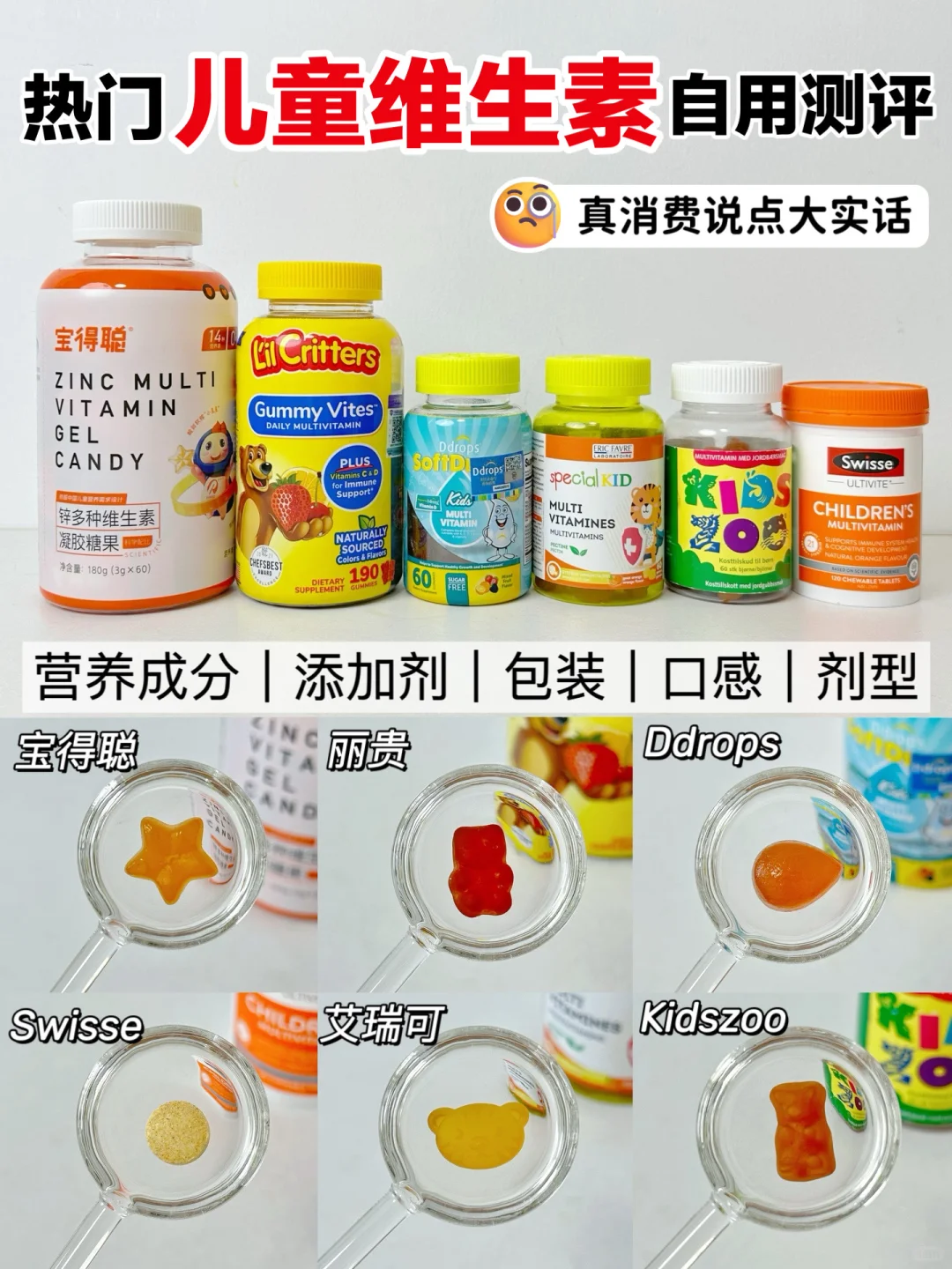 拒绝跟风‼一篇讲清儿童维生素怎么选？