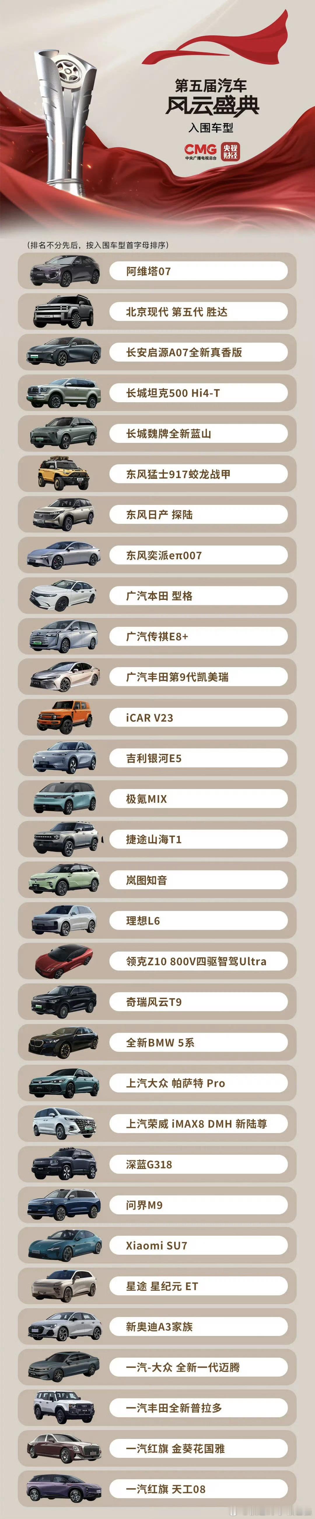 里面有不少我喜欢的车，产品力很棒的车！但是，没有一款比亚迪（或子品牌）的车，这是