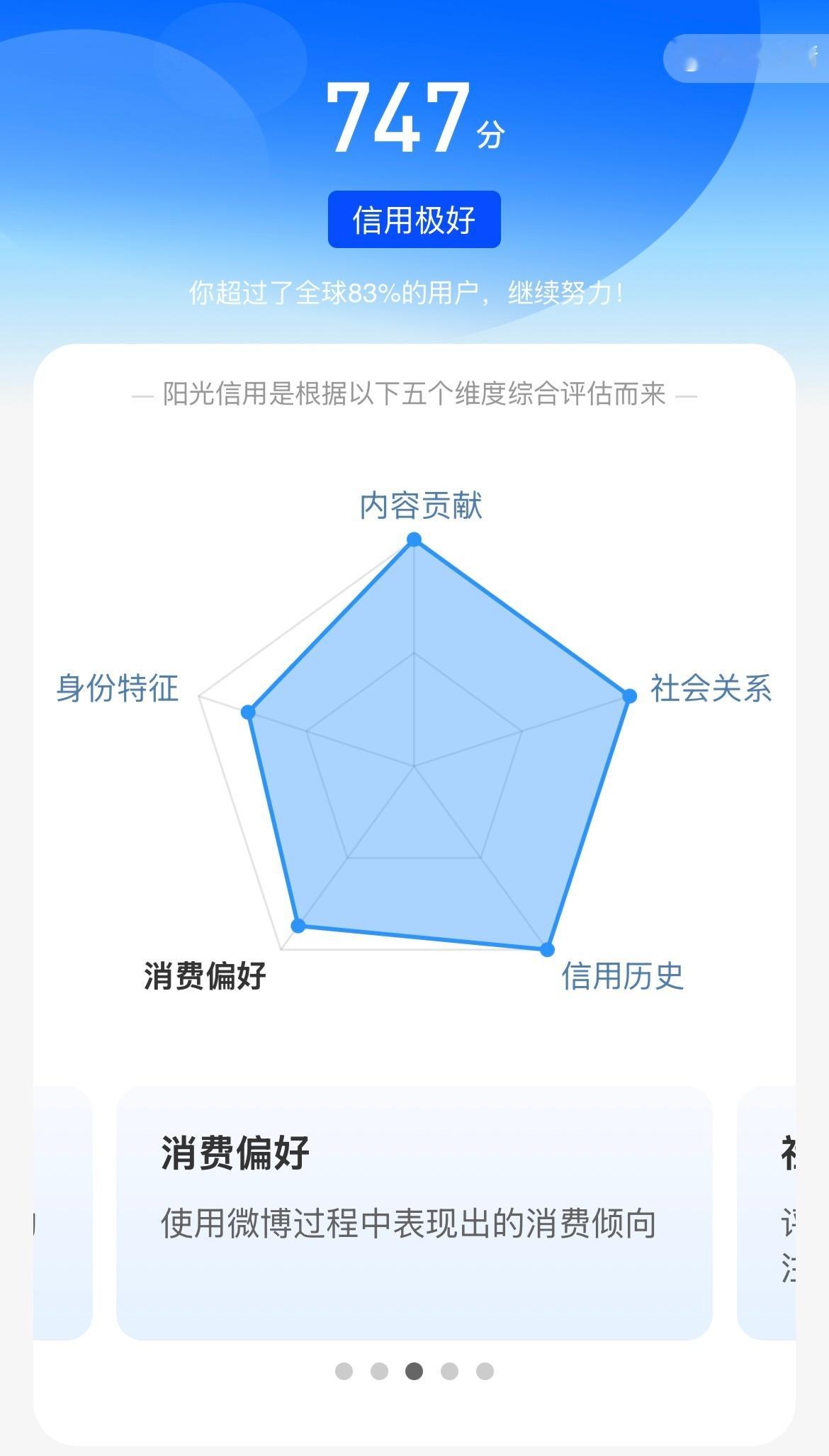 谢谢大眼这个月涨了7分一年多没涨过了[笑cry] 