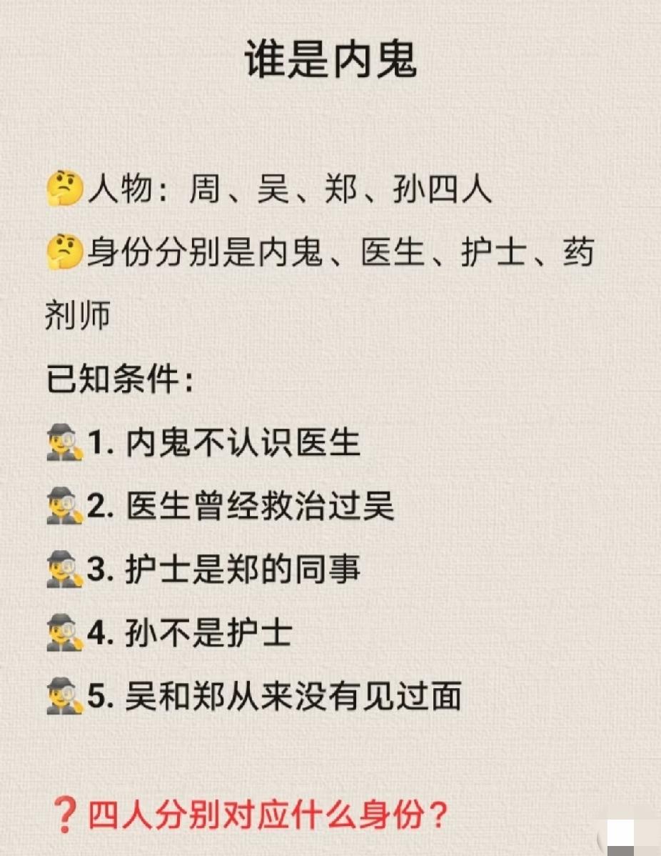 这思维题不是一般的难！请问这四人分别对应什么身份？