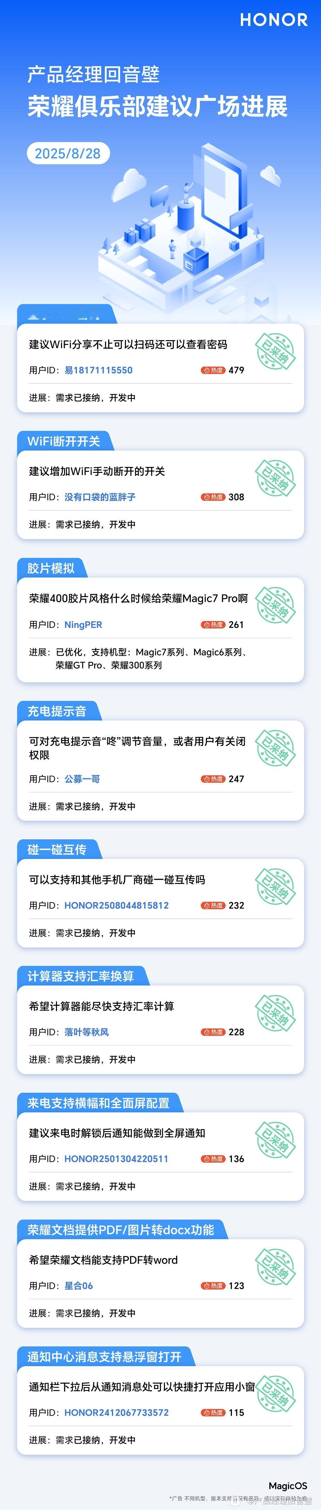 刚看了下荣耀回音壁，别说有几个提议已经在开发了，像手机之间碰一碰互传、计算器汇率