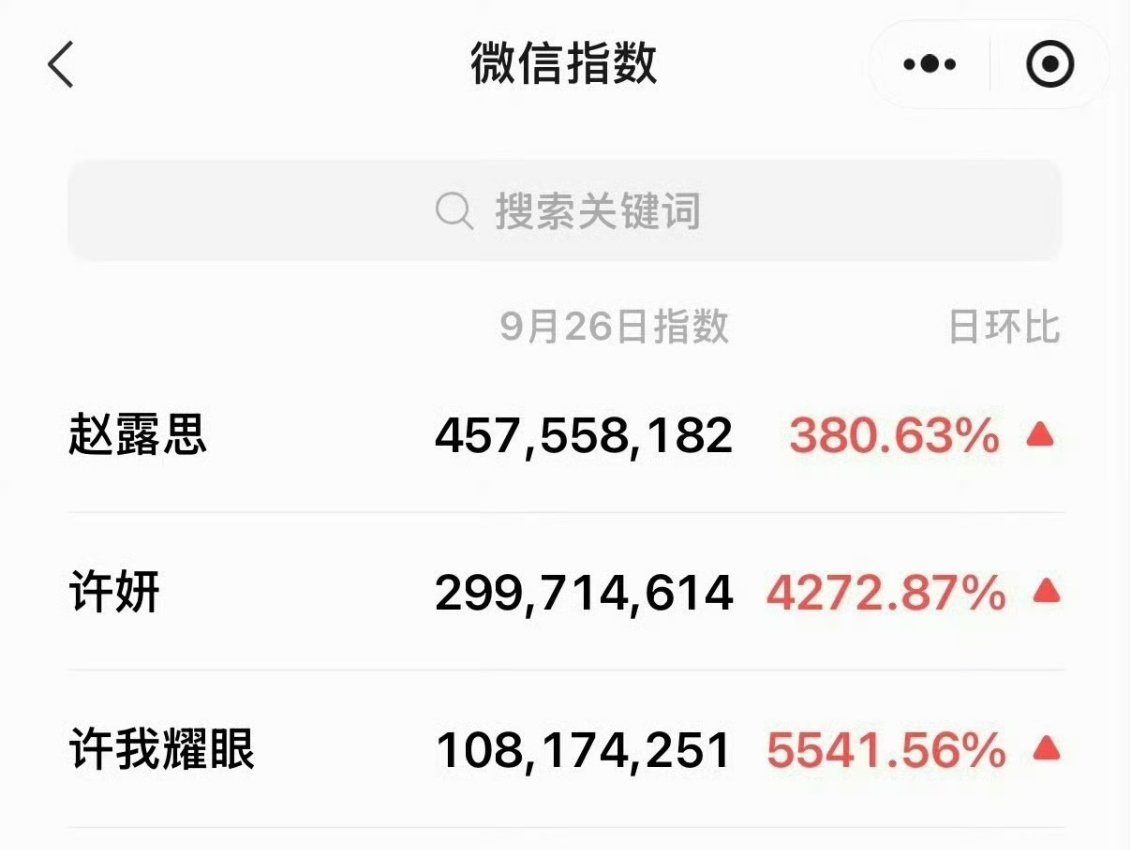 恐怖如斯 ​​​