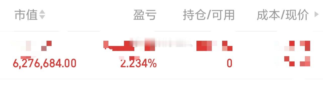 兄弟们 注意了继续潜伏新仓！ 
