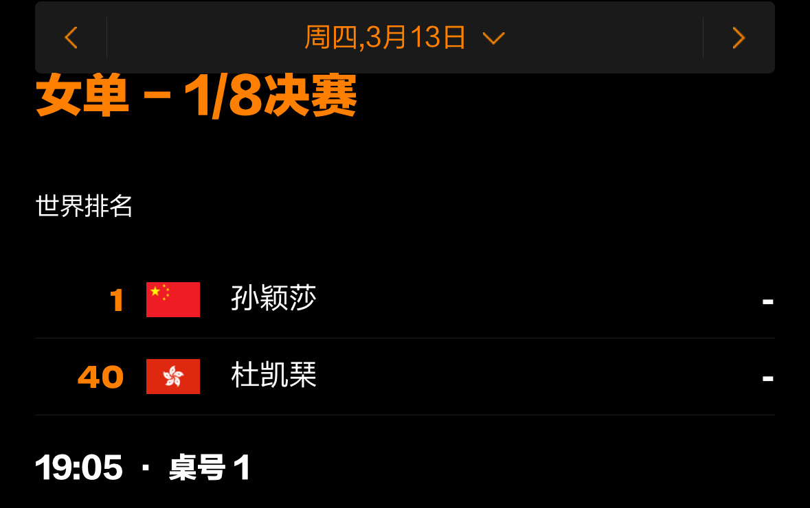孙颖莎重庆冠军赛女单1/8决赛3月13日 1️⃣9️⃣：0️⃣5️⃣孙颖莎vs杜