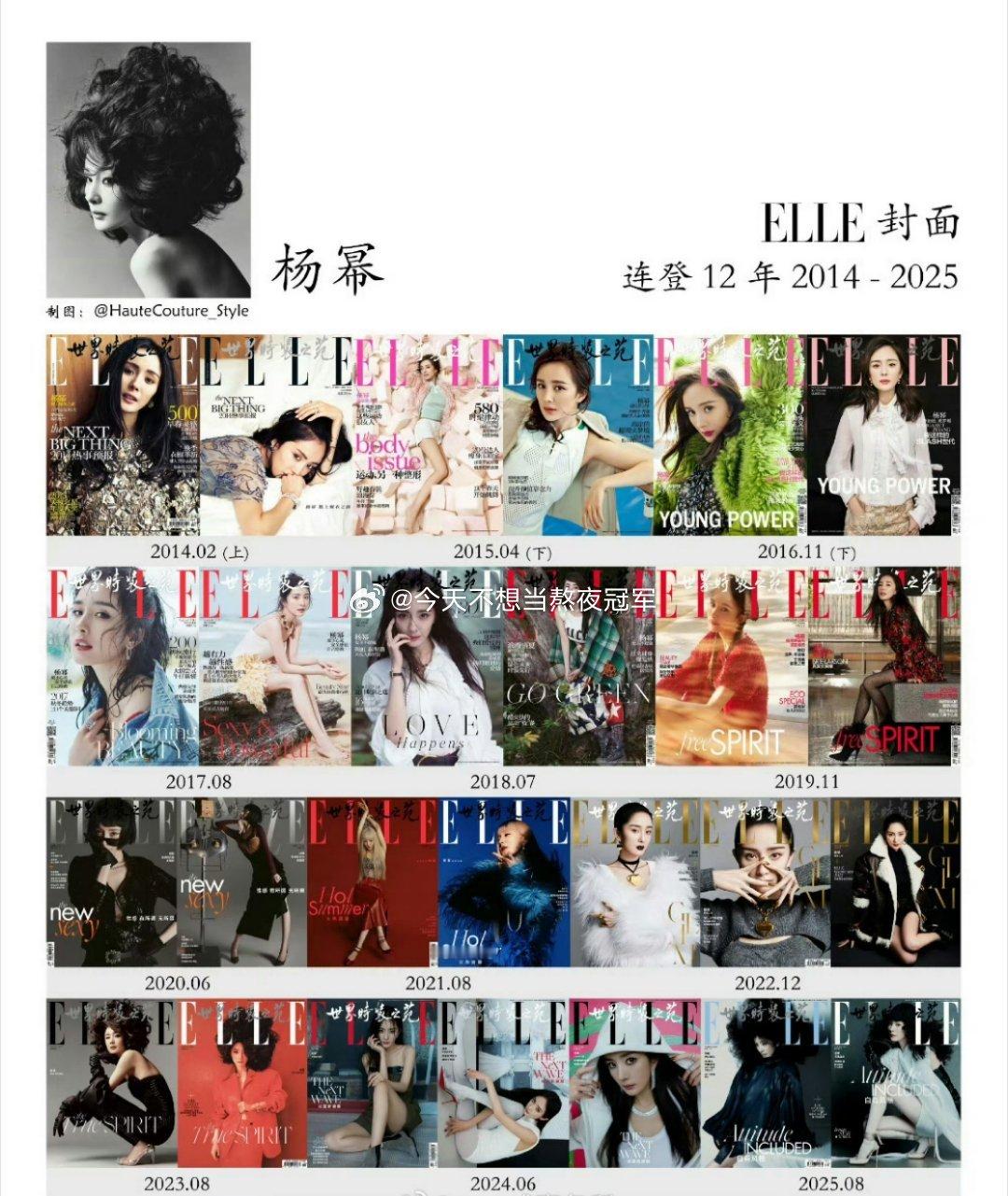 首页好多人在发的杨幂新杂志xl，也不知道在嘲什么😅85🌸早就过了卷xl的时候