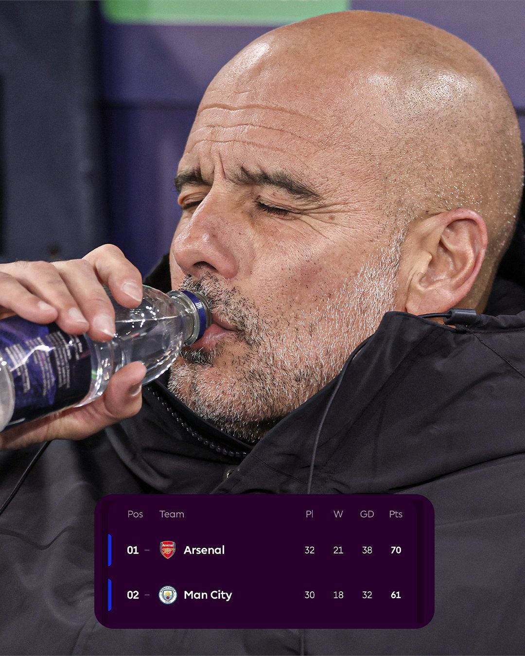 哈哈哈，有英超看的日子才是好日子！阿森纳就是那种不管领先多少你都觉得不稳的球队，