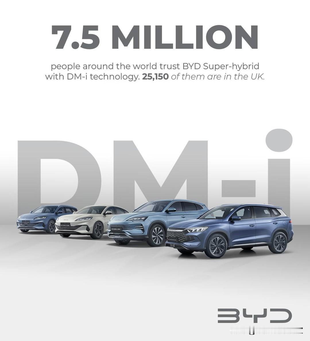 别吹海外混动！假设比亚迪输出DM4.0低版本技术、与福特美国生产，750万用户+