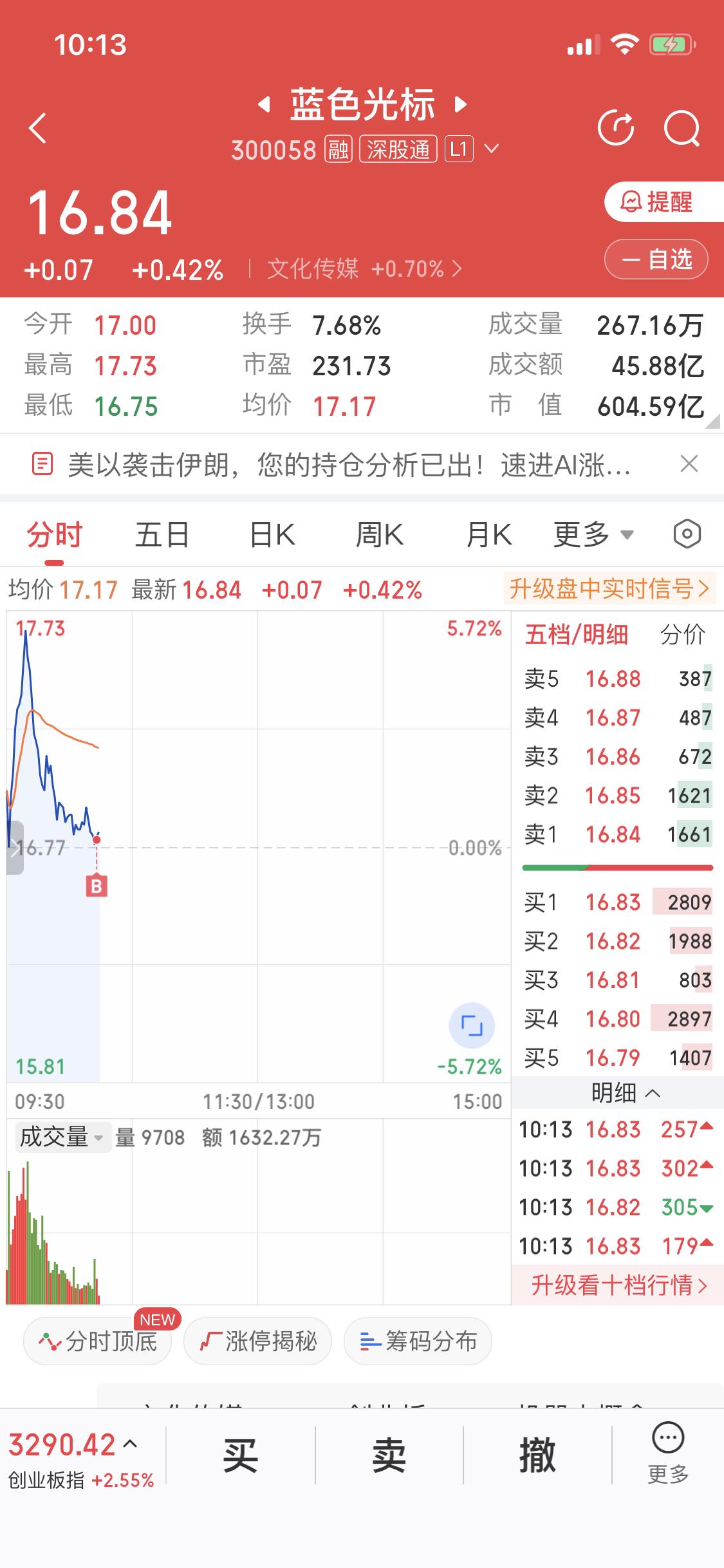 3月10日我买入了蓝色光标，我的原则很简单，买入就得挣钱。在投资里，谁不想赚钱呢