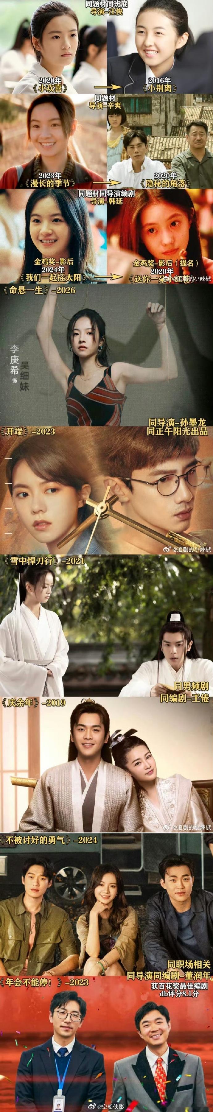 娱乐圈确实讲资源，李庚希~~~漫长的季节里把我圈粉了 