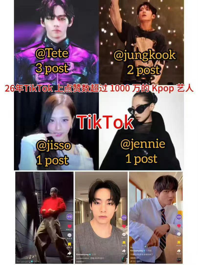 金泰亨tiktok帝王2026TikTok K-pop千万赞实绩出炉🔥*金泰亨