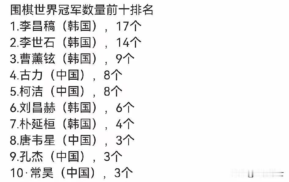 小卡恒等式:0=1=(-1)[捂脸]