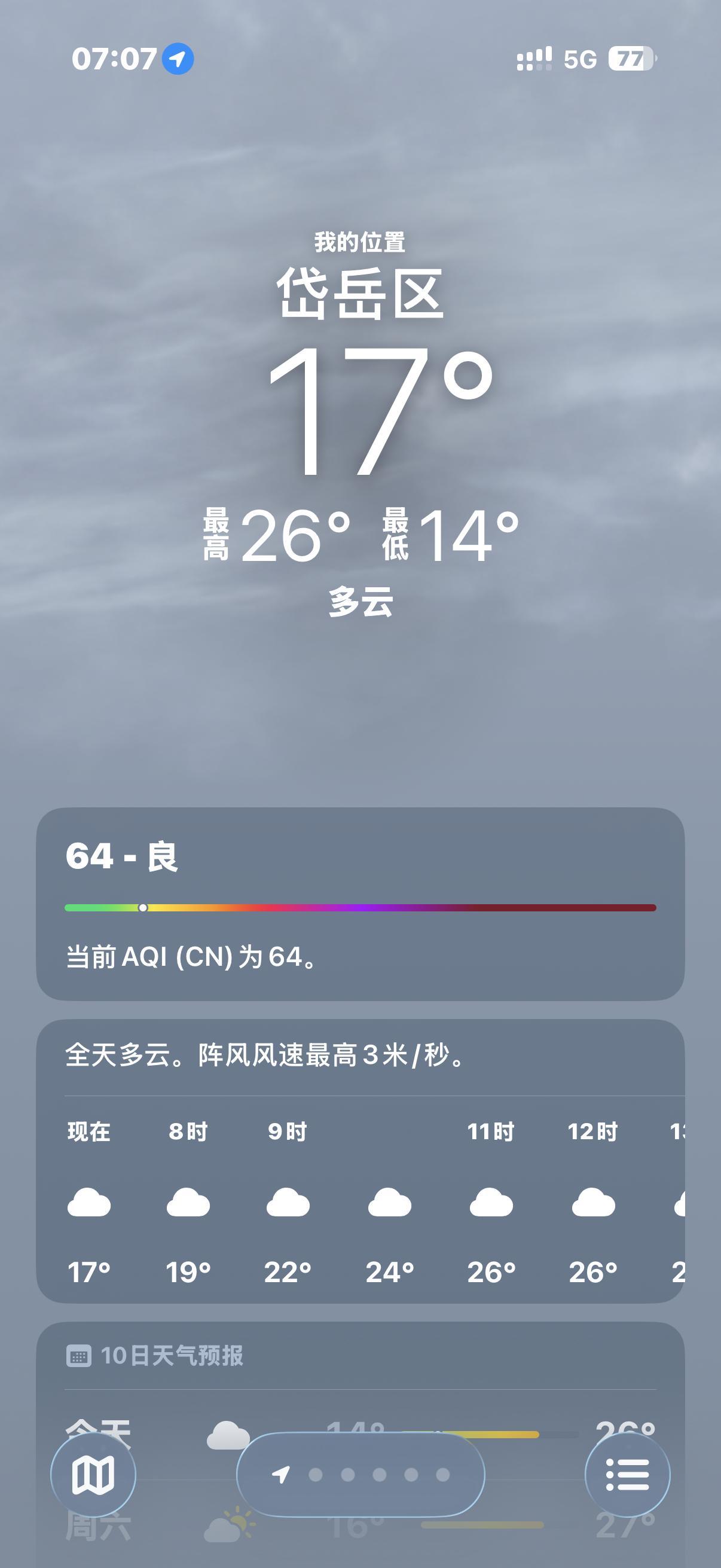 我冻死了 ​​​