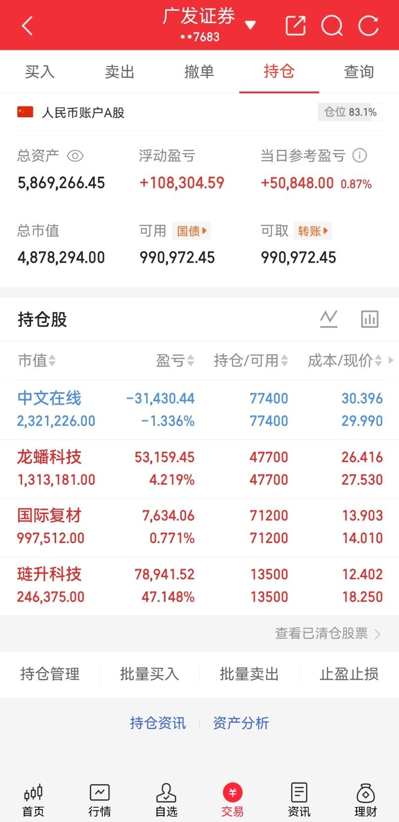 市场速递：连板天梯分析                    （4月22日）1、